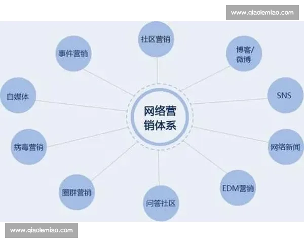 电竞赛事SEO优化策略与流量提升实战指南全面解析与案例分享