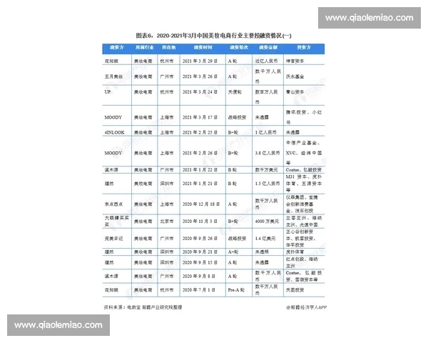 围绕足球赛季全景解析球队竞争格局与球星表现走势预测及未来发展趋势深度解读